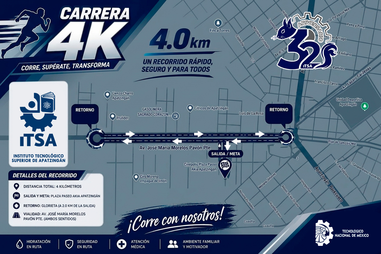 Mapa del recorrido de 4 kilómetros